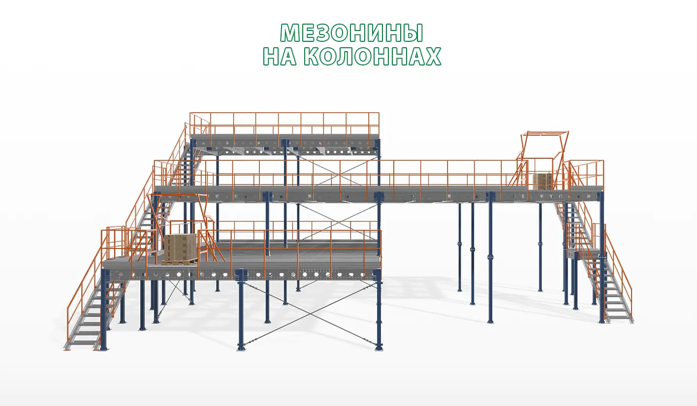 Баннер товара