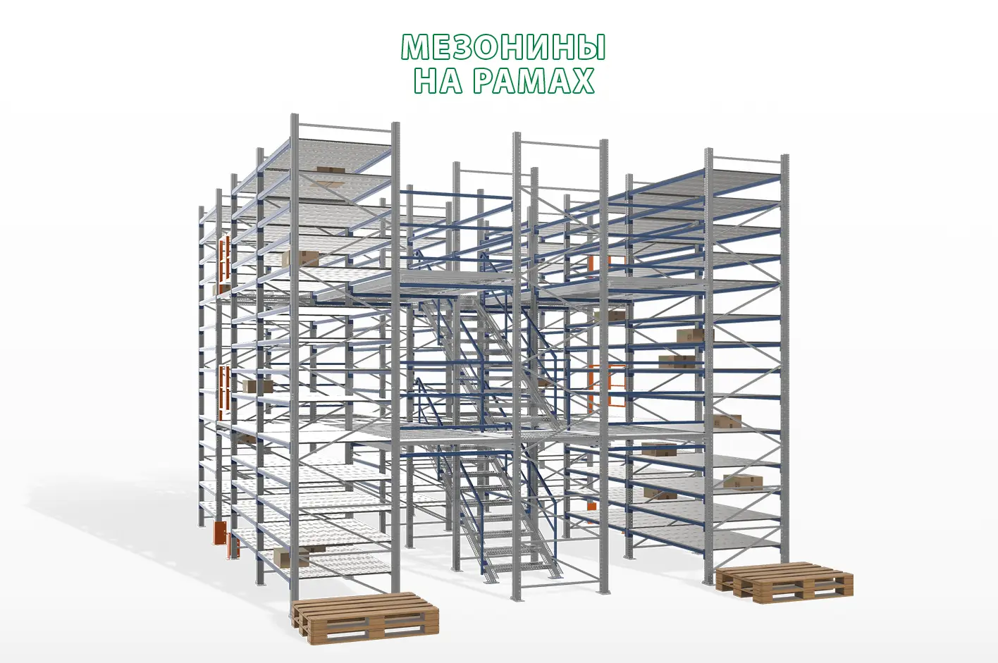 Баннер товара