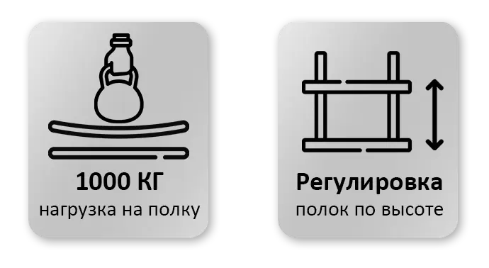 Нагрузка стеллажа