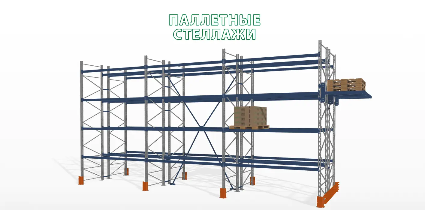 Баннер товара