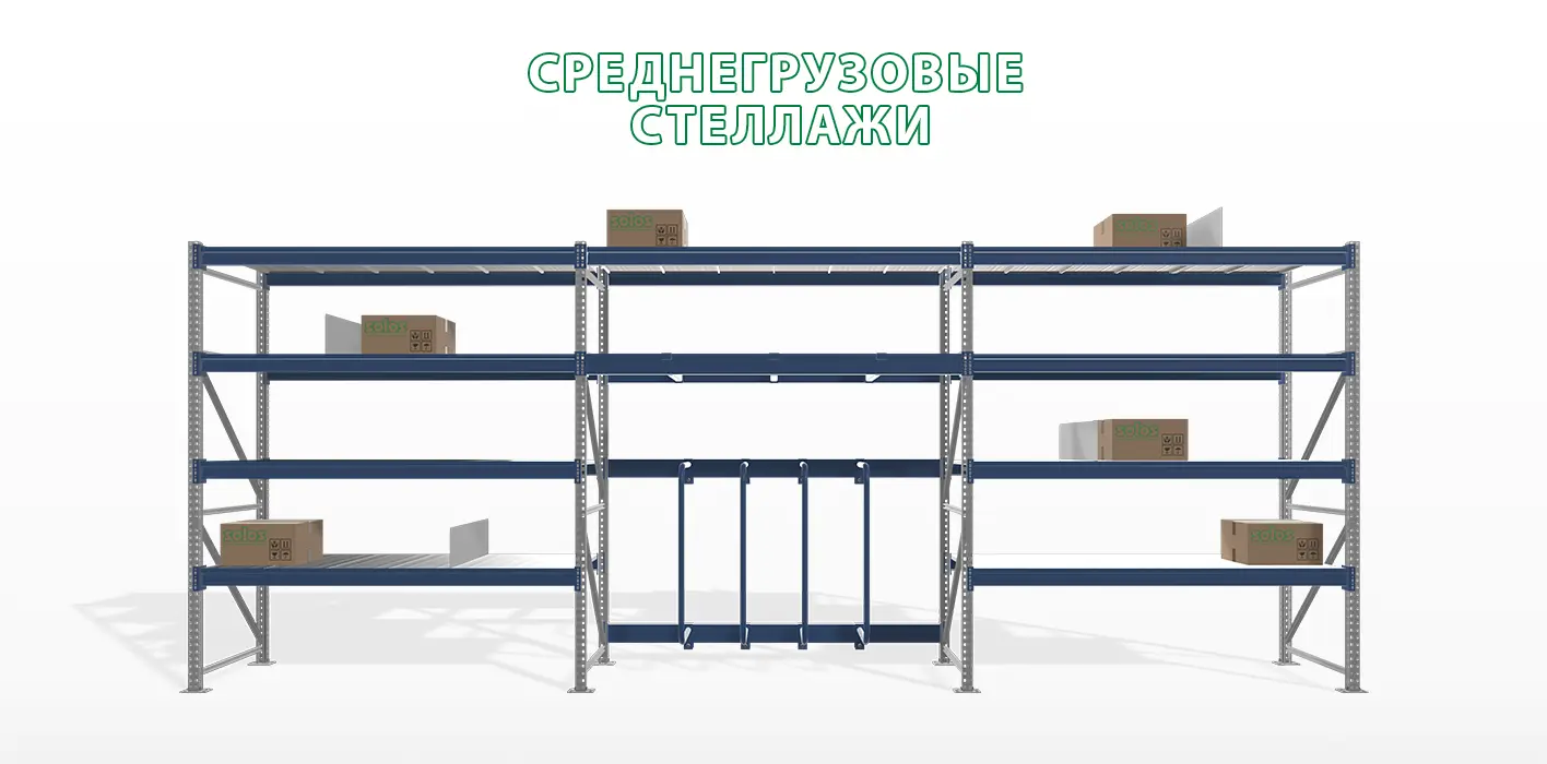 Баннер товара