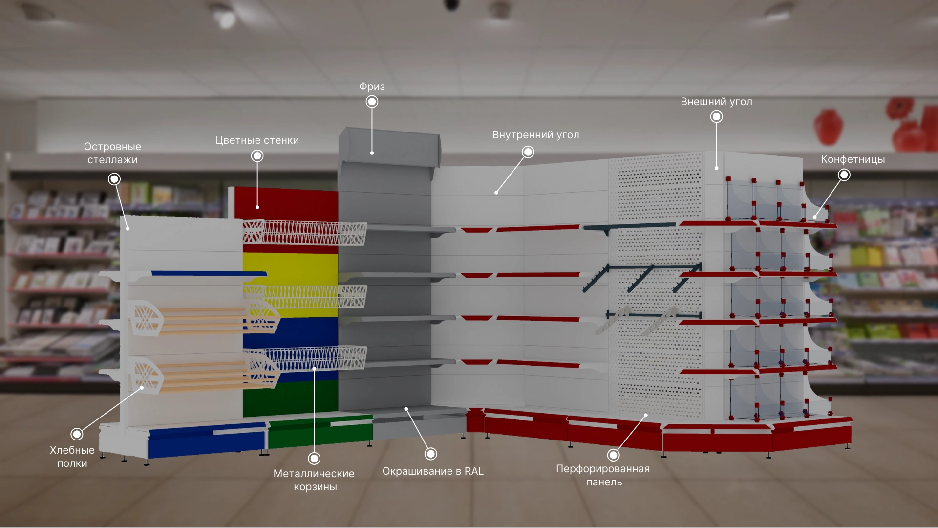 Торговый стеллаж