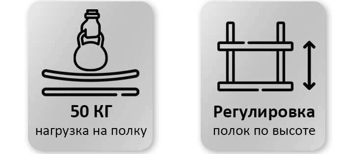 Нагрузка стеллажа